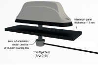Cienka Nakrętka Dzielona M18X1