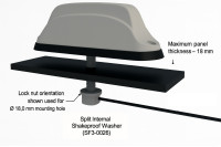 Nakrętka Dzielona Spręzysta M18X1